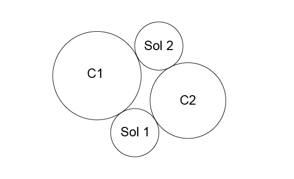 Both solutions outside