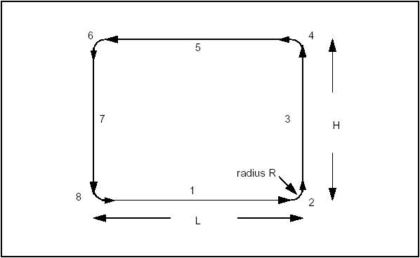 Creating a Wire