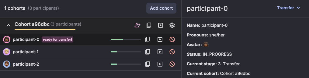 Experiment dashboard with cohort participants