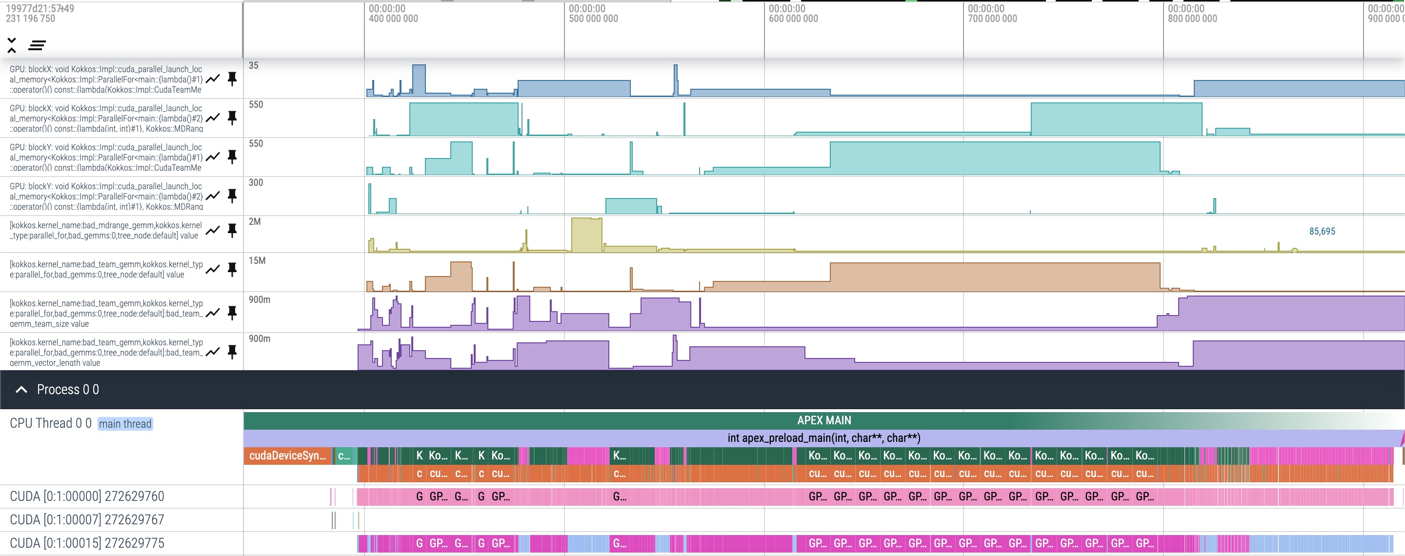 images/idk_jmm-genetic-gtrace.jpg