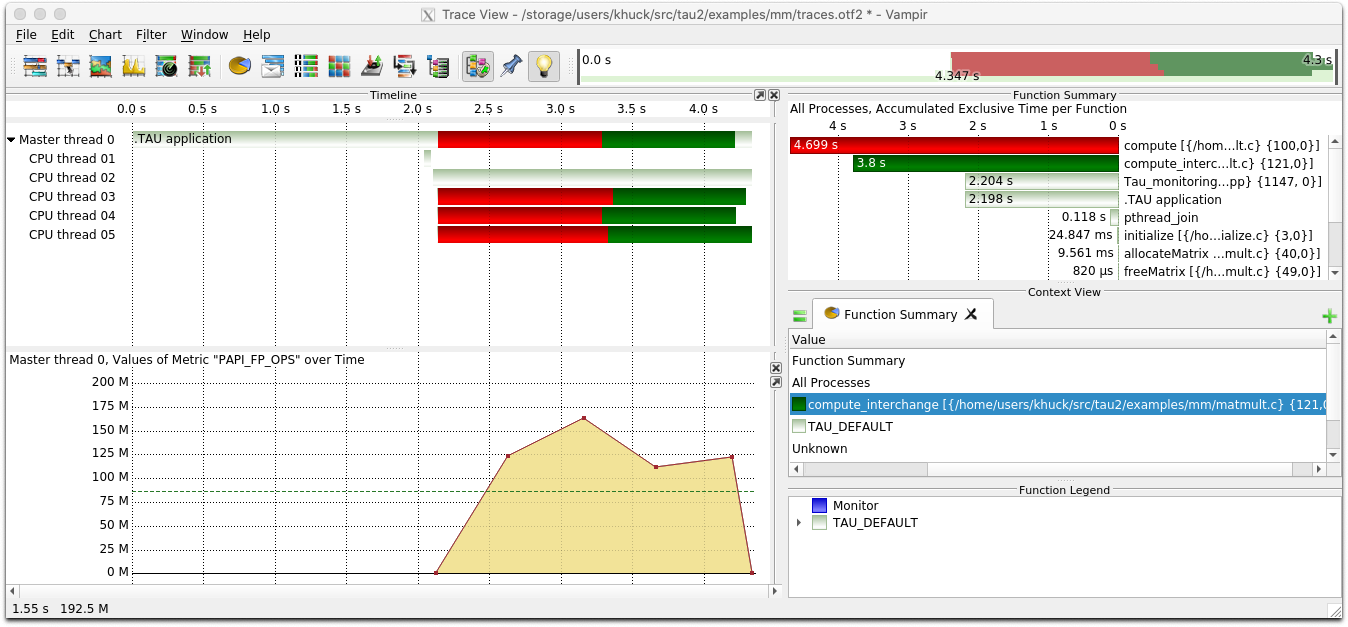 Vampir image with monitoring example, 1 simulation process.