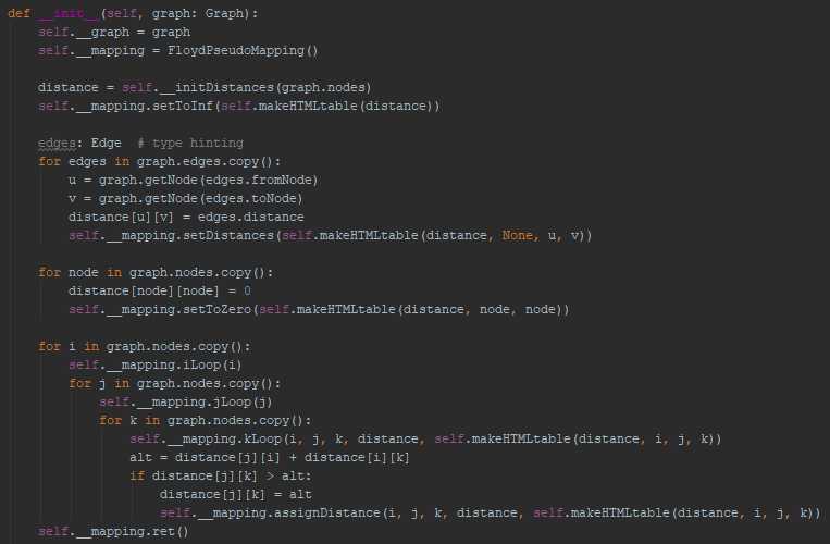 3 Floyd-Warshall Algorithm